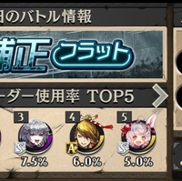 【逆転オセロニア】どうなるアマテルデッキ？予想される調整方針について考察！