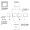 Approximate Bayesian Computation(ABC)