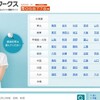 シフトワークスの評判は？新感覚のバイト探しはシフトワークス！