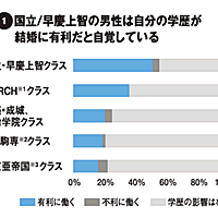 2ch民とは ウェブの人気 最新記事を集めました はてな
