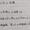 夢と現実