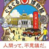 博物館について書かれた本を読みました。～三浦しをん「ぐるぐる♡博物館」、 松岡宏大「ひとりみんぱく１２３」