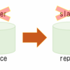 MySQLのレプリケーションで「master」と「slave」が廃止へ！（用語の話）
