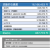 【月間報告】2023年10月