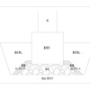 ♯04-4 ウッドデッキの基礎をDIY