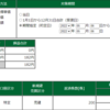 2022年05月06日（金）