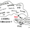 「技術経営論」って何なのよ？ 役にたつの？それ！〜 富山県立大学大学院で今年も講義をしてきました！