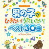 最近楽天で買ったもの＆次回9月のスーパーセール予想