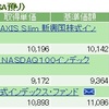 NISA - 19 Week 9 （47 週目 : +22,336 円 & +$211.64） 