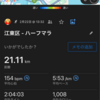 【岩本式 Week 8】一人ハーフマラソン