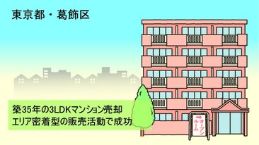 東京都葛飾区Mさん（40代）／子どもの成長で手狭になった築35年・2LDKのマンションをオープンルームで売却