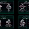 Destiny2　光の中へ　最新情報　果敢武器について