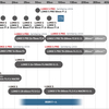 LUMIXレンズロードマップの更新が近い？