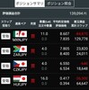 【FXはありか？】サテライト枠の話し