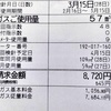 【3月】二人暮しの光熱費いくらかかるか？リアルな金額を公開してみた！