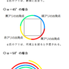 アリの追いかけっこ問題（７）の解