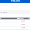 4月　第三週　+2,192円　休むも相場！ispaceとニーズウエル！！