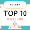 #6『行きたい場所』TOP 10