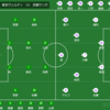 ２０２４年　J１　第５節　東京ヴェルディ　VS　京都サンガ　～答えはピッチに落ちている～