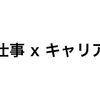 仕事やキャリアに悩んだ時に読んだ本・サイト