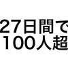 はてなブログ読者数100人超えまでにやったこと