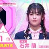 日プ女子「第2回順位発表式」元Girls2石井蘭が圧倒的な投票数で1位！元HKT48水上凜巳花などが脱落に