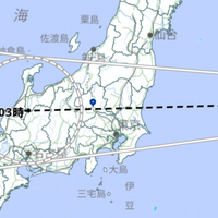 進行線上　on the line