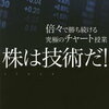 さて、今週はどう過ごしましょうか？