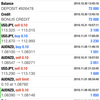 FX11月損益+36441円(月利+50%)