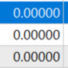 (EA)YS_64_Grid_SAR_Retracement　パフォーマンス2021年2月2日