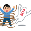 No.６２８　ストレス対処法　携帯電話の手続きが長時間