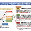 7月9日/東京実効再生産数は1.17.「感染者数のグラフが下がっていることはまずない．  少しずつ増加していると考えて，ほぼ間違いないのではないか」「爆発的な，いわゆるオーバーシュートの軌道で感染者が爆発的に増加している状況ではない」「激しいステイホームや自粛を呼び掛ければ，間違いなく今の方法よりも短期間で感染が減少傾向になることは間違いない」しかし，現在，日本が目指しているのは感染拡大防止と社会経済活動の両立だ----　新型コロナ分科会が提言 BuzzFeed