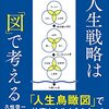 オーディブル（耳読）で拙著『50歳からの人生戦略は「図」で考える』（プレジデント社）を聴く
