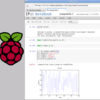 Raspberry Pi 2 で IPython notebook を実行する