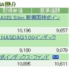 NISA - 18 Week 50 （36 週目 : -62,277 円） 