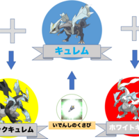 ポケモンgo 考察 ブラック ホワイトキュレムの性能について ポケゴリラのポケモンgo攻略