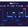 【Fitbit】睡眠スコアの上げ方【レム睡眠・浅い睡眠・深い睡眠】