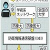 陸自ネット侵入許す　高度なサイバー攻撃、情報流出か - 西日本新聞(2016年11月28日)