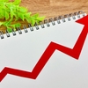 株価が史上最高値を超えた　株は私の人生に適度な刺激と楽しみを与えてくれた　一寸先は闇の中だけれど、まだまだ関わっていきたい退職老人の生きがいの場所です　
