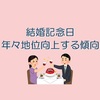 結婚記念日、年々地位向上する傾向