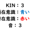 【己】ミッチーさんのマヤ暦セッションを受けてみた