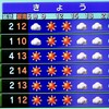 「佐久の季節便り」、「干し芋」・「焼き芋」が、テレビで話題に…。