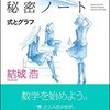 【雑記】CodeIQの話