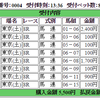 ６月１７日（土曜）の競馬の結果