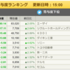 6/24(木）