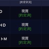 6/22評価損益+1,457,113円