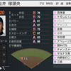 プロスピ2024 松井稼頭央 (2002年ver) 再現選手 スピナンバー・画像ファイル