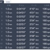 10キロMペース走　2月14日