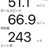 ヘッドスピード50m/sに向けて【TANAKA50プロジェクト】第四回報告