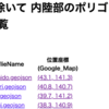 島部のポリゴンを除いて 内陸部のポリゴンにした都道府県の GeoJson ファイルの一覧を作成する